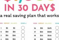 Master the Art of Saving: Discover Effortless Strategies to Save Money Every Month