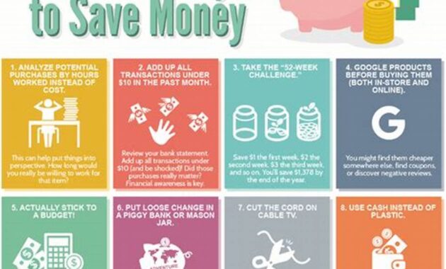 The Ultimate Guide to Saving Money at Home: Tips, Tricks, and Strategies