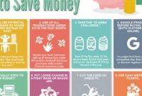 The Ultimate Guide to Saving Money at Home: Tips, Tricks, and Strategies