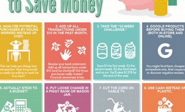 The Ultimate Guide to Saving Money at Home: Tips, Tricks, and Strategies