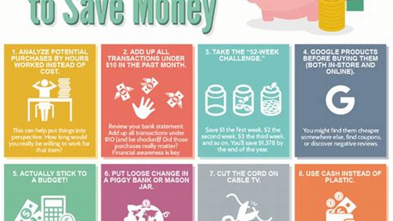 The Ultimate Guide to Saving Money at Home: Tips, Tricks, and Strategies