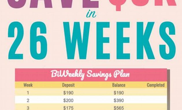 Plan to Save Money Every Week: Unlock Financial Freedom