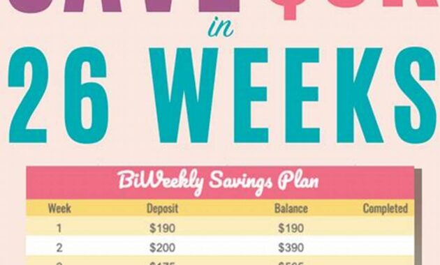 Plan to Save Money Every Week: Unlock Financial Freedom