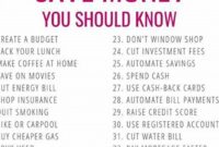 The Ultimate Guide to Saving Money at Home: Strategies and Tips for Frugal Living