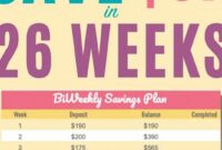 Unveiling the Secrets: How to Save More Money Each Month Like a Pro