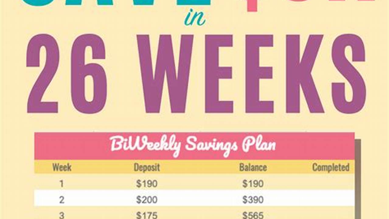 Unveiling the Secrets: How to Save More Money Each Month Like a Pro